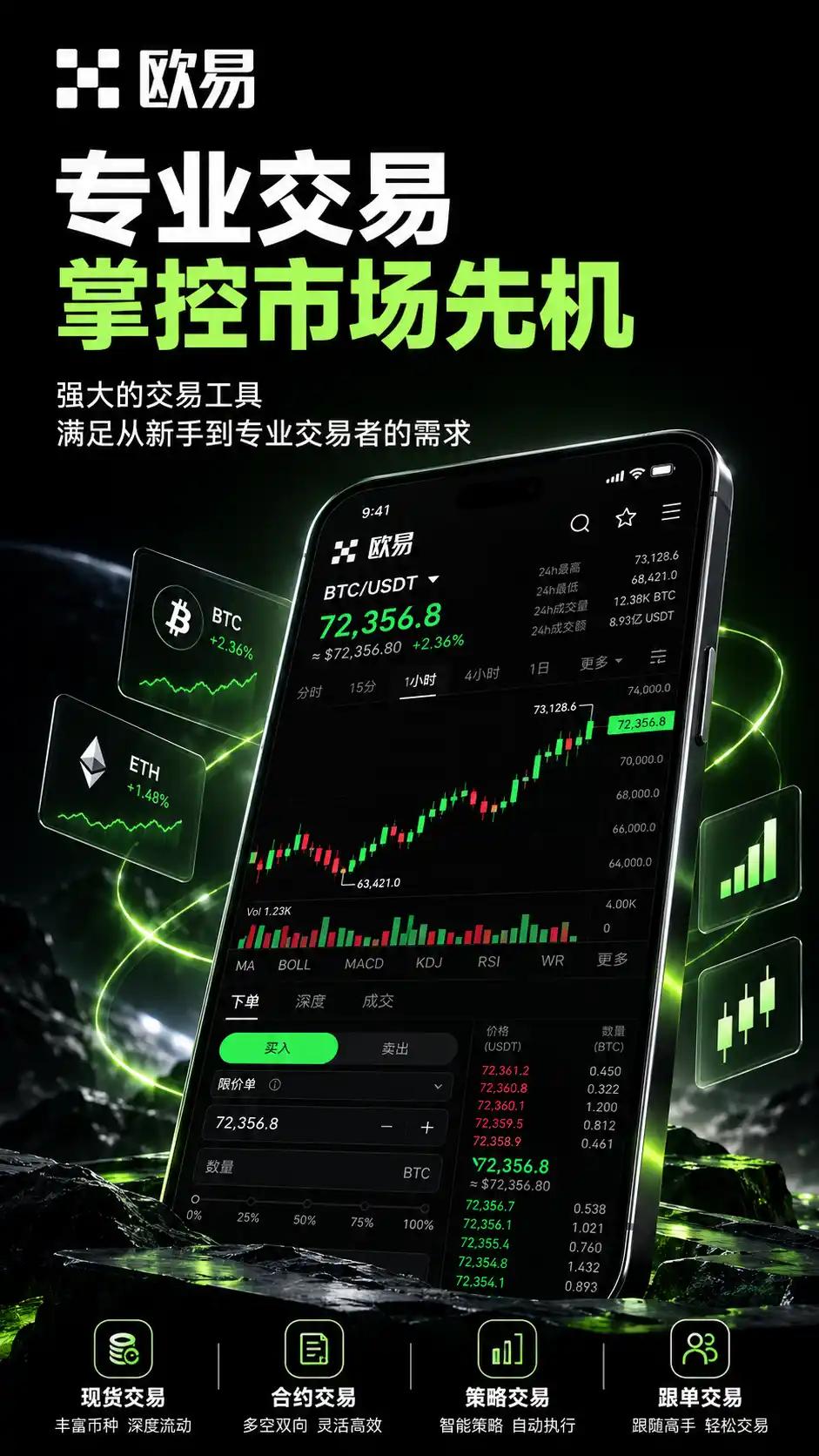 欧易OKX产品界面