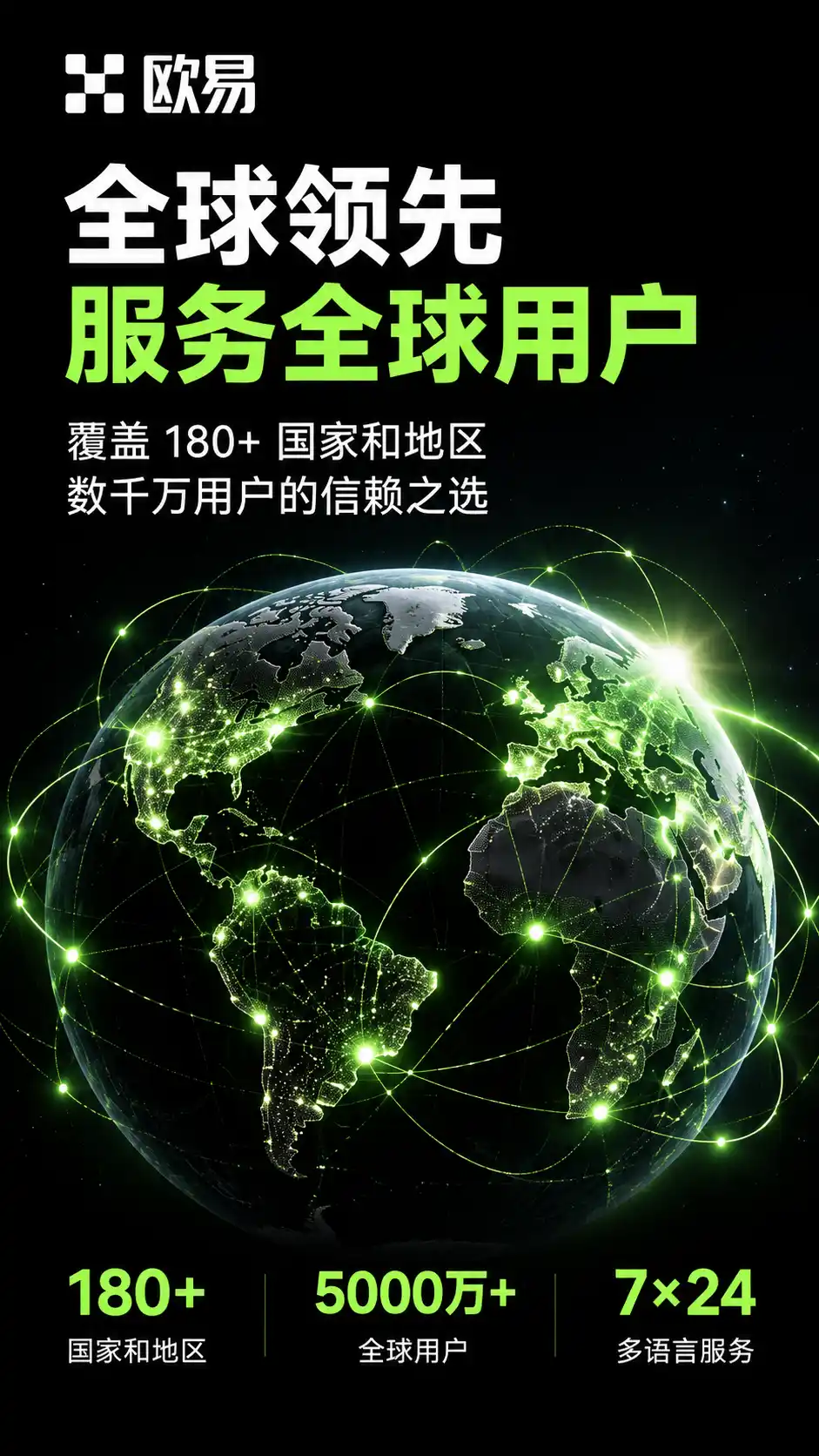欧易OKX下载引导